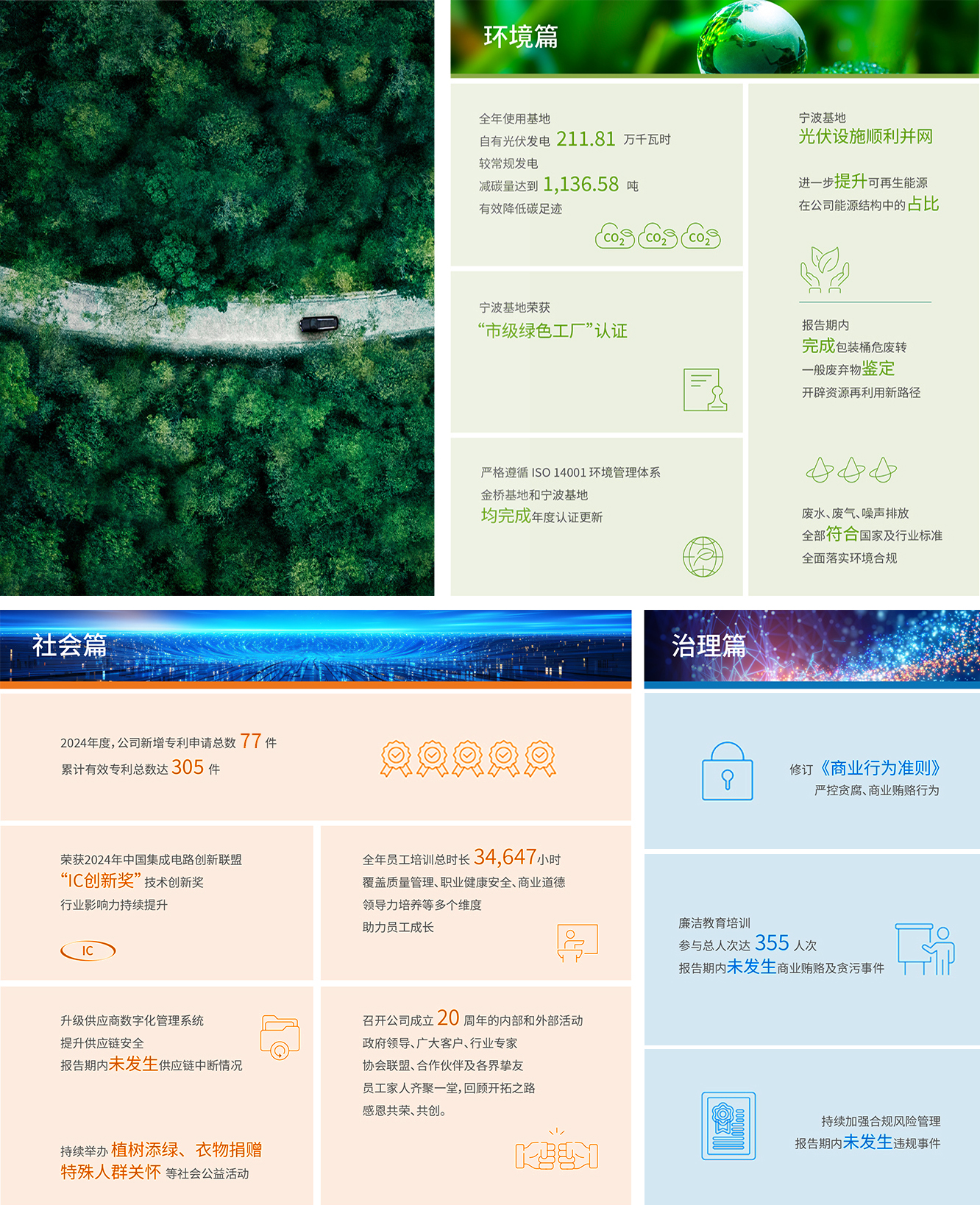 简体中文